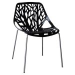 LINEA Καρέκλα Τραπεζαρίας Κουζίνας, Μέταλλο Χρώμιο  Πολυπροπυλένιο Μαύρο 54x51x81cm