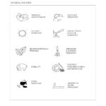 Contract Sliq Sandy Supreme Επιφάνεια Τραπεζιού τ.Werzalit Απόχρωση Toscano Φ60cm/18mm - Image 3